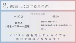 姫路/英賀保/美容師/求人/スタイリスト/アシスタント/中途/パート