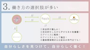 姫路/英賀保/美容師/求人/スタイリスト/アシスタント/中途/パート