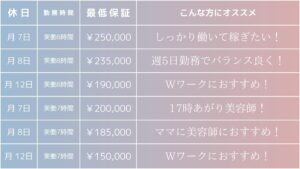 姫路/英賀保/美容師/求人/スタイリスト/アシスタント/中途/パート
